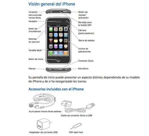 Iphone 3gs manual de usuario en espaol. - Manuale di riparazione di zenith z50px2d.