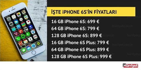 Iphone 6s yurtdışı fiyatları
