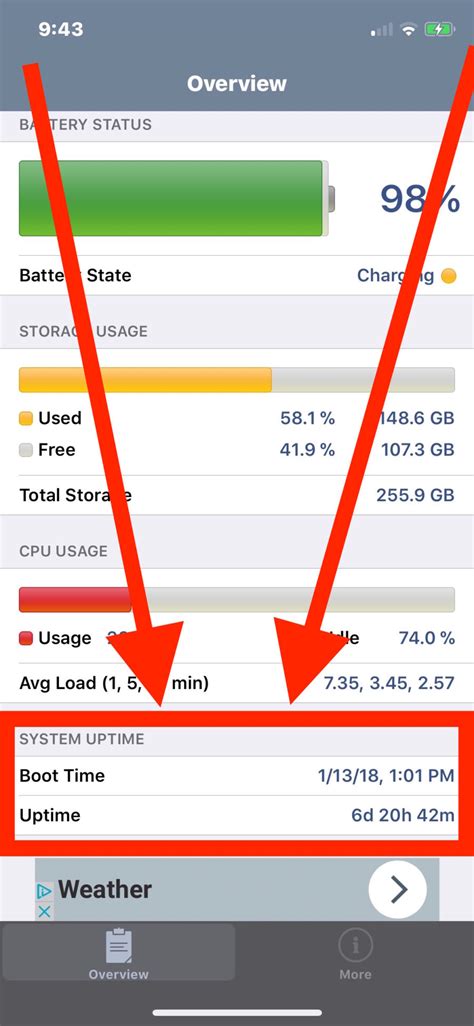 Iphone Uptime