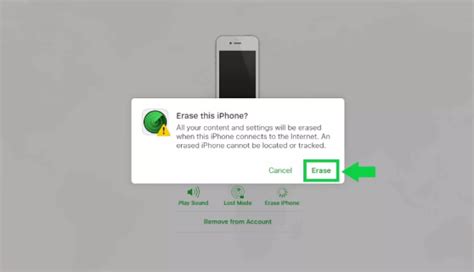 Iphone disabled connect to itunes without losing data.  This process will erase the data current...