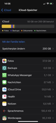 Iphone speicher voll trotz icloud