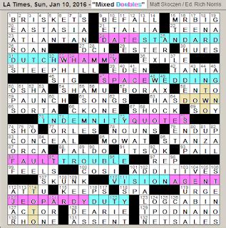 Ipod ancestor crossword clue. Find the latest crossword clues from New York Times Crosswords, LA Times Crosswords and many more. Enter Given Clue. ... iPod ancestor 3% 15 GONZOJOURNALISM: Social media ancestor 3% 6 DISHES: Satellite aerials 3% 4 FEED: Satellite signal 3% 4 ... 