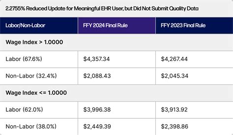 Ipps calculator. .  ...