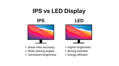 Ips display vs led.  The following comparison summarizes the relative behavio...