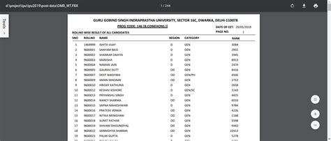 Ipu rank list reddit.  Download Brochures & Placement details of IPU. Guru Gobind S...