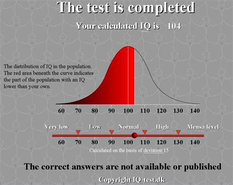 IQ Scores. IQ Test from 85 belongs to the low (16% rate) IQ Test from 85-115, classified as normal (68% rate) IQ Test from 115-130, kind of intelligence (14% rate) IQ Test from 130-145, being very intelligent (rate 2%) IQ Test from 145 onwards, genius or mostly genius (ratio 0.1%) IQ SD 15. Meaning. Below 55.. 