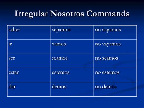 Ir nosotros command.  (Let&rsquo;s eat here.  May 13, 2015 · The nosotros command is use...