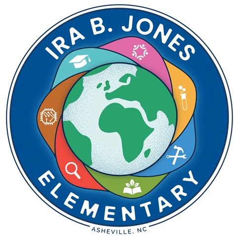 Ira B. Jones Elementary Asheville NC - Facebook