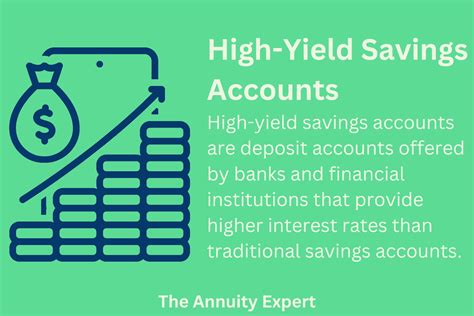 Apple recently launched a high-yield savings account administered by Goldman Sachs, offering 4.15% APY on your savings. While that amount is more than 10 times the national average APY, it’s not .... 