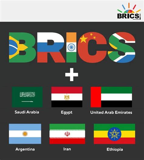 Iran, Saudi Arabia and Egypt are among 6 nations set to join China and Russia in BRICS economic bloc