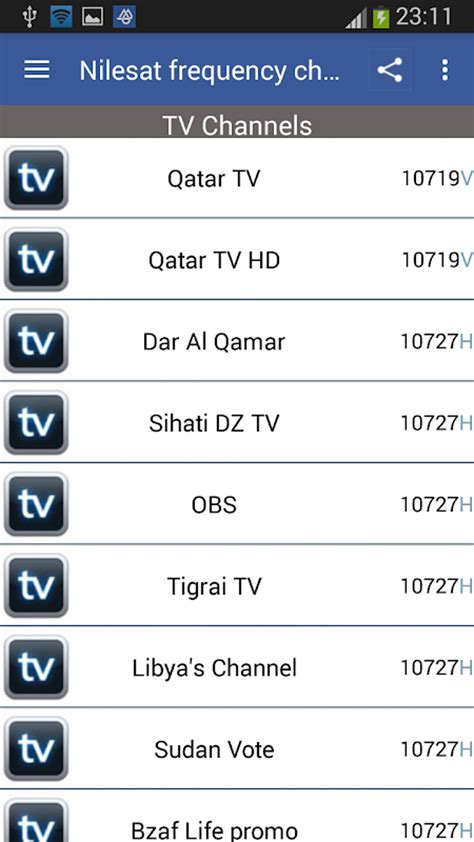 Iran channel frequency nilesat. .  <a href=https://testnnnn.on-forge.com/as...