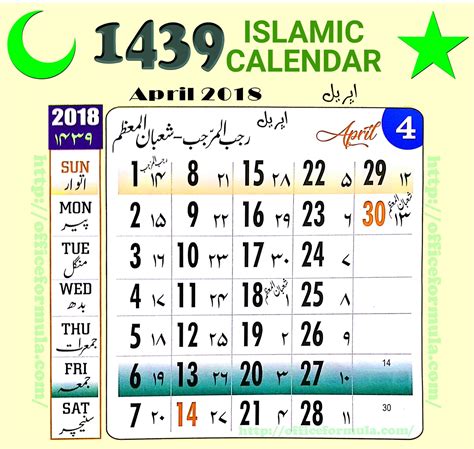 Iranian Calendar Today