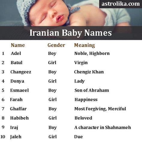 Iranian Girl Names Start With Letter S - Babynology