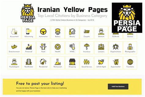 The Iranian Pocket Directory Yellow Pages is the