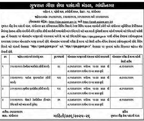 Ircms gujarat gov in. .  <a href=https://ballards.5stardesigners.net/assets/brhms/choice-crem...