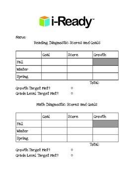 Iready Data Chat Worksheet Printable Word Searches
