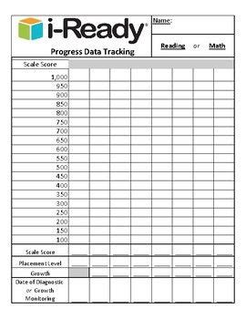 Iready Progress Monitoring Chart Printable Templates Free