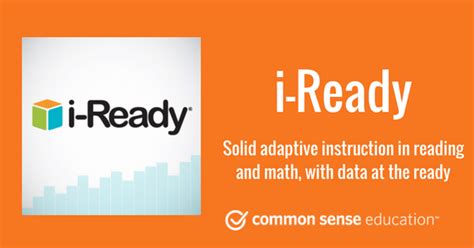 Iready reviews. External Reviews - Audits From Outside FCPS ... Understanding iReady Domain Scores. iReady assesses multiple ... View the iReady score report. iReady Score Report ... 