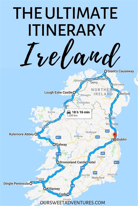 Ireland in Two Weeks - a Travel Itinerary Suggestion