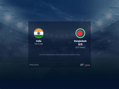 Ireland vs Bangladesh Scorecard 2024/23 Cricket Scorecard