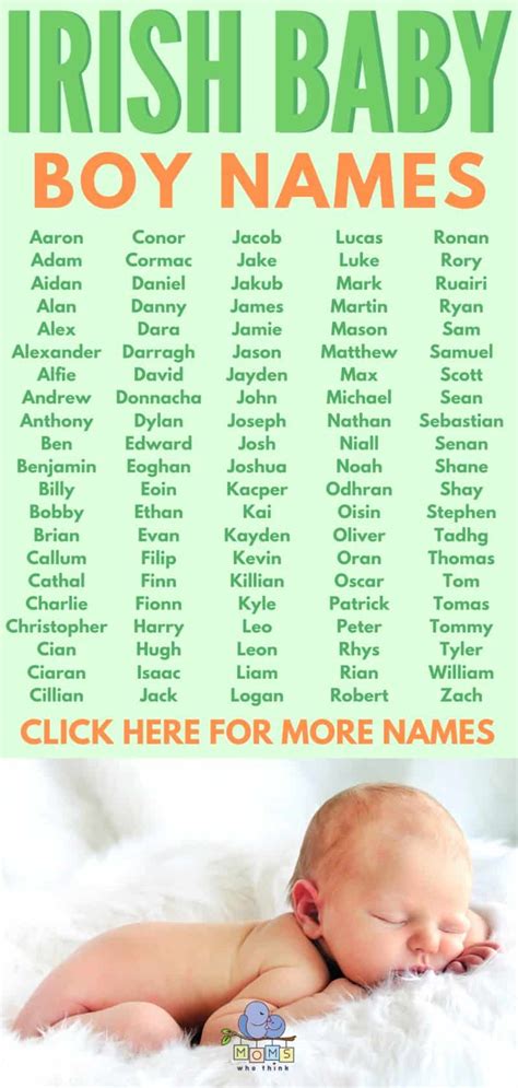 Irish Boys Names & How to Pronounce Them - My …