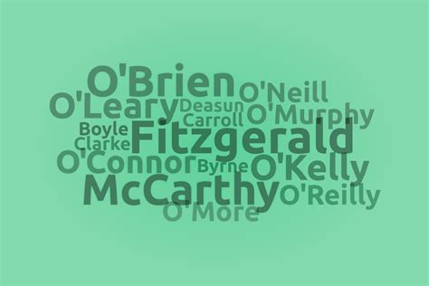 Irish Last Names Beginning With P (With Meanings)