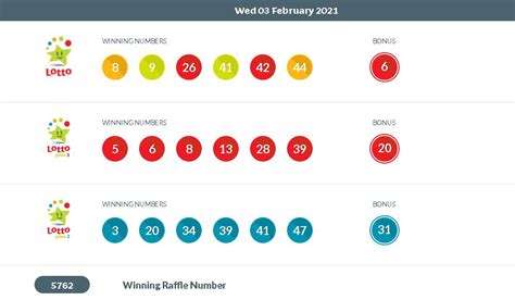 Irish Lottery Results For Tonight All 3 Draws