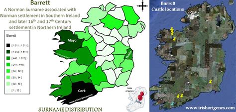 Irish Surname - Barrett - Ireland Roots