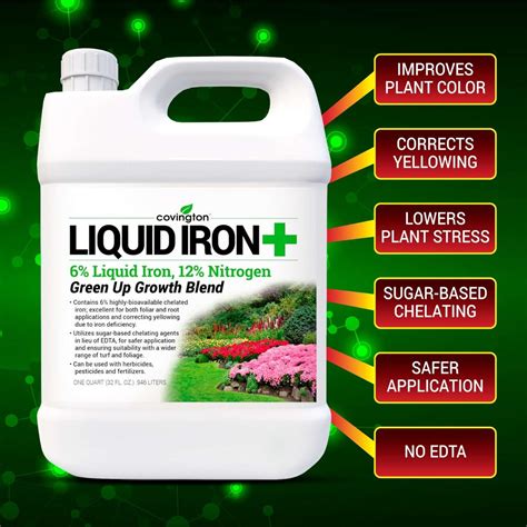 Iron for grass. Either of these methods return nitrogen to the soil. Scarify the lawn using a rake or electric scarifier - This pulls out all the dead vegetation and helps to remove moss and thatch (dead grass and weeds) Improve Drainage and Aeration - Use a hand fork and drive it down into the ground at 1 foot intervals. 
