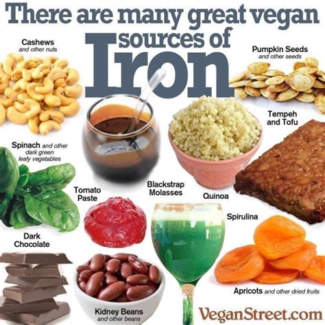 Animal and Plant Based Iron Sources. Although meat and fish are well-known for being rich in iron, this essential mineral is present in many vegetables, too. So it's absolutely possible to meet your iron needs with a plant-based diet. Heme Iron vs Non-Heme Iron. The iron in our diets can come in two forms: heme iron and non-heme iron.. 