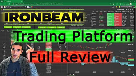 Ironbeam futures. 13 Apr 2023 ... Learn how to easily change color themes on the Ironbeam trading platform. Open A Futures Trading Account: ... 