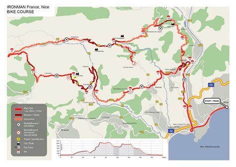 Ironman Nice NLT - Racefietsroute RouteYou