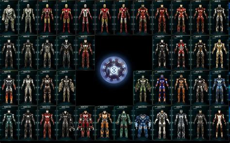 Ironman suits. Official Armor Name: Iron Man Armor Mk III Special Properties: This is Tony's first weaponized suit outfitted with various sub-armor weapons, and affording the RT (Repulsor Technology) chest piece the unibeam capability—a powerful attack that transforms light into physical energy—with the same capability given to the flight … 