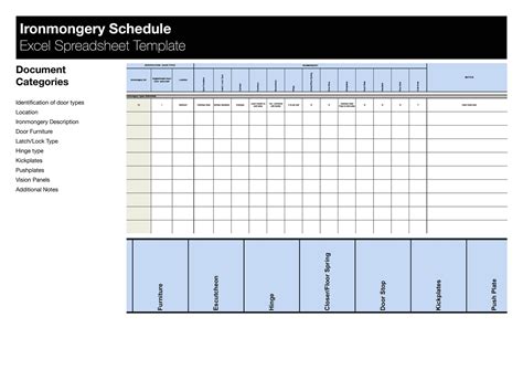 Ironmongery Schedule Template in Excel Etsy UK