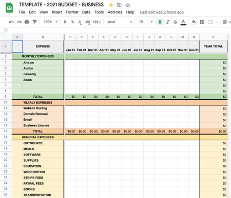 Irregular Budget System