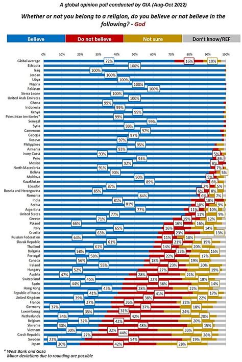 Irreligion in India - Wikipedia