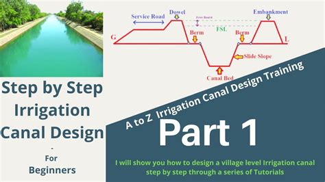 Irrigation canal and pipeline design manual. - Wo der mangobaum singt. ( ab 11 j.)..