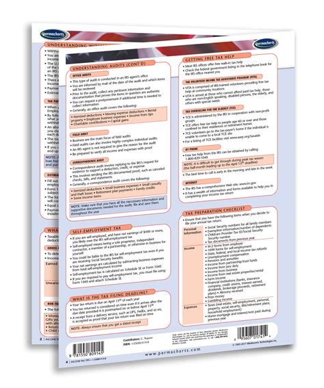 Irs 2012 income tax quick reference guide. - Service manual for honda cbr 125.