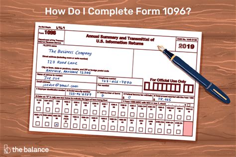 Irs Form 1096 What Is It
