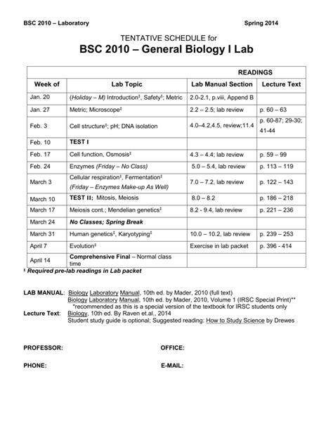 Irsc Class Schedule