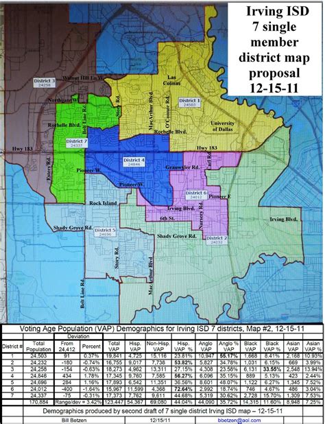 Irving district. City of Irving District Map . At-Large Districts. At-large candidates are elected to represent the whole city; all voters can vote for candidates running for an at-large seat. At-large candidates may reside in any area of the city. Seats: Mayor, District 2, District 8. Single-Member Districts 
