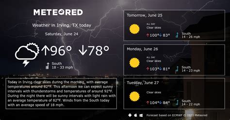 Morning ; RealFeel®57° ; RealFeel Shade™52° ; WindS at 12 mph ; Wind Gusts28 mph ; Humidity43%.. Irving tx weather hourly