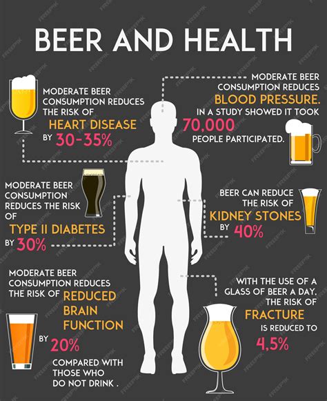 Is Beer Good To Drink Following Exercise?