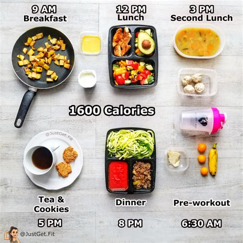 Is 1600 calories enough. Things To Know About Is 1600 calories enough. 