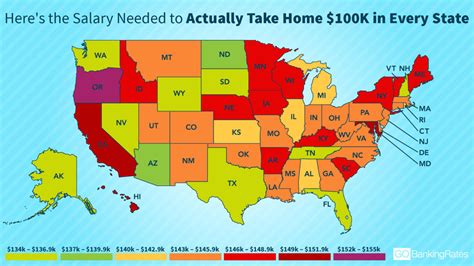 Lowest median income is for female householders at $29,022. Highest median income is for married couples at $84,626. Median income for all households is $56,516. Nationally I would have guessed $55K for median family income, so this sounds right for me. $200K is well above middle income for a family. linguini.. 