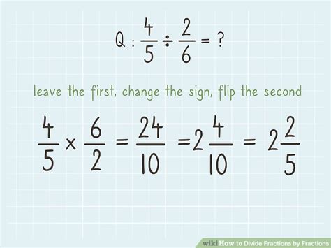 Is 345 Divisible By Anything? - Fraction