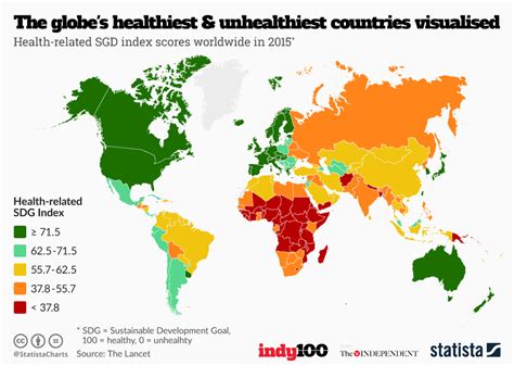 Is America The Unhealthiest Country? - CLJ