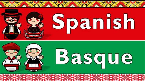 Is Basque language like Spanish