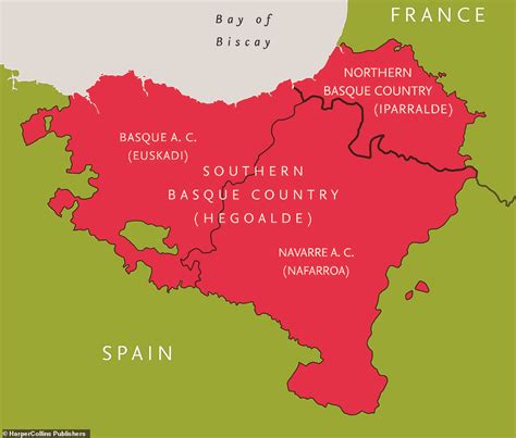 Is Basque truly an isolated language