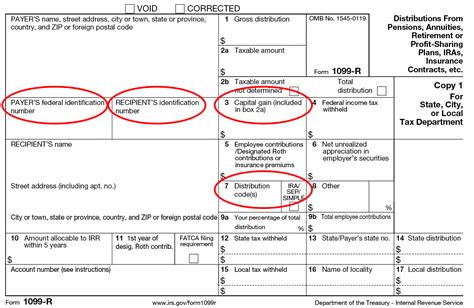 Is Box 9b From 1099-R Taxable? Sapling